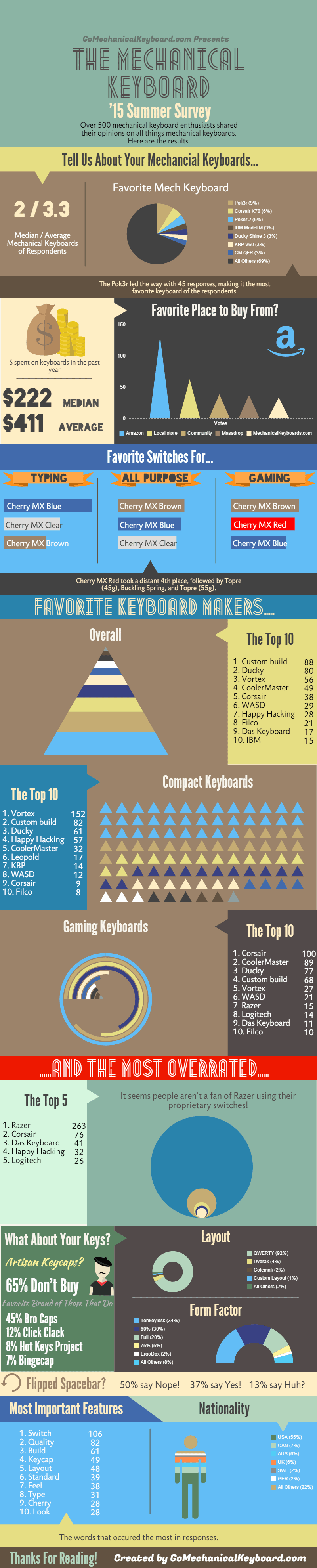 Untitled-Infographic-1-2.png